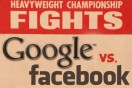 Link to: Google Me the Facebook killer?