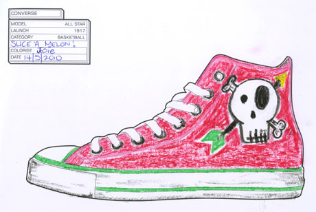 sneakerJS Converse All Star, 1917 by Jo
